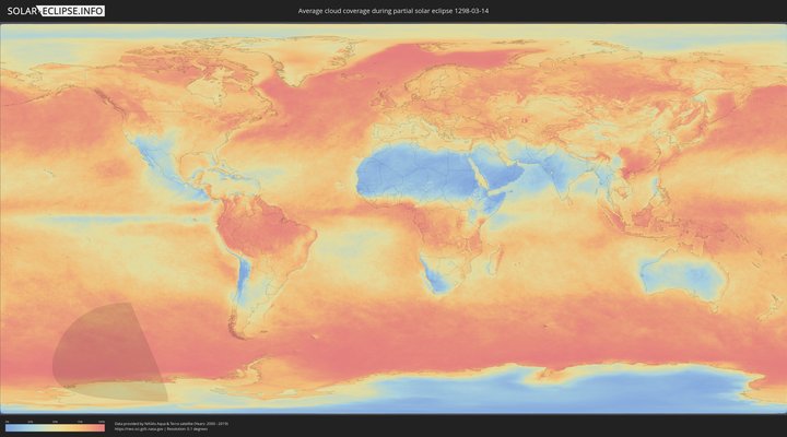 cloudmap