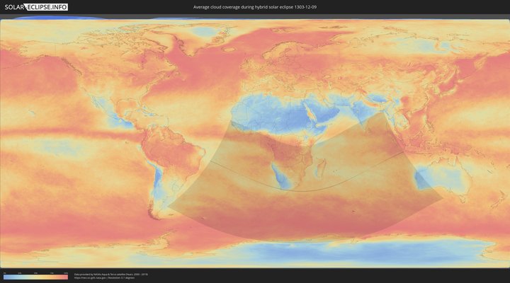 cloudmap