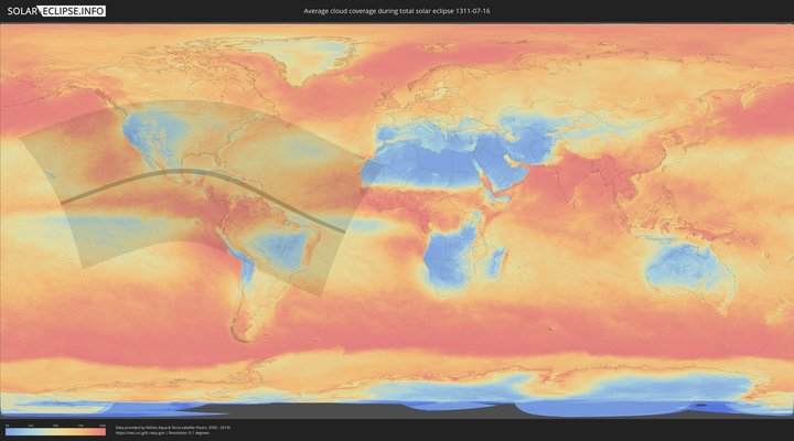 cloudmap