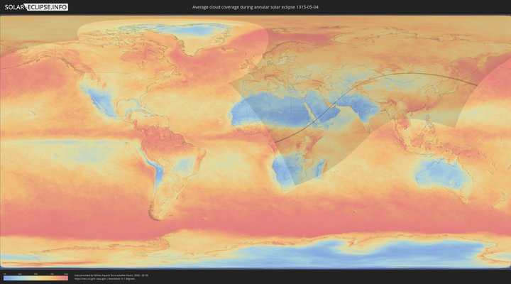 cloudmap