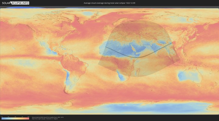 cloudmap