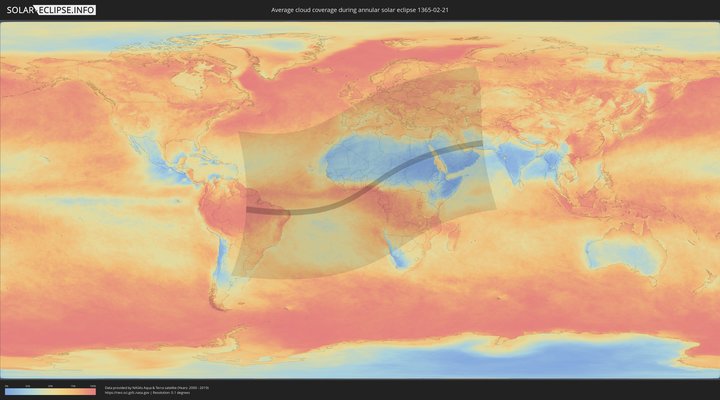 cloudmap