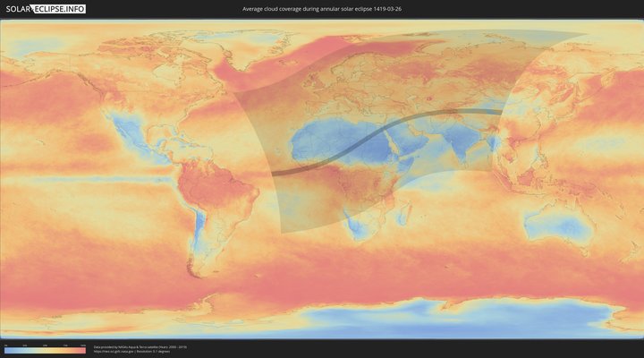 cloudmap