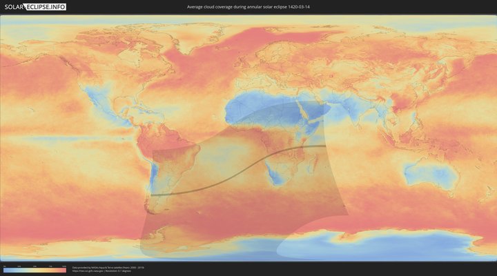 cloudmap