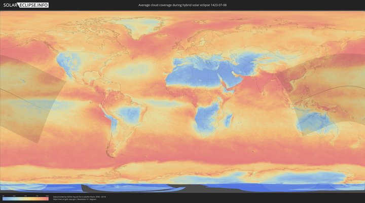 cloudmap