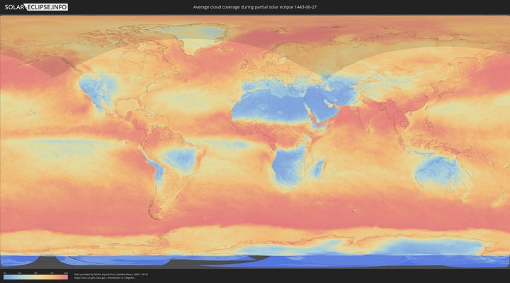 cloudmap