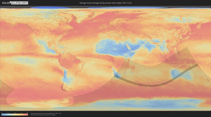 cloudmap