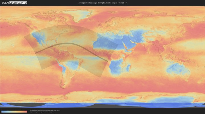 cloudmap