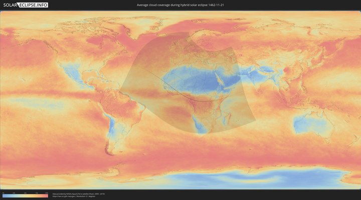 cloudmap