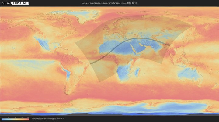 cloudmap