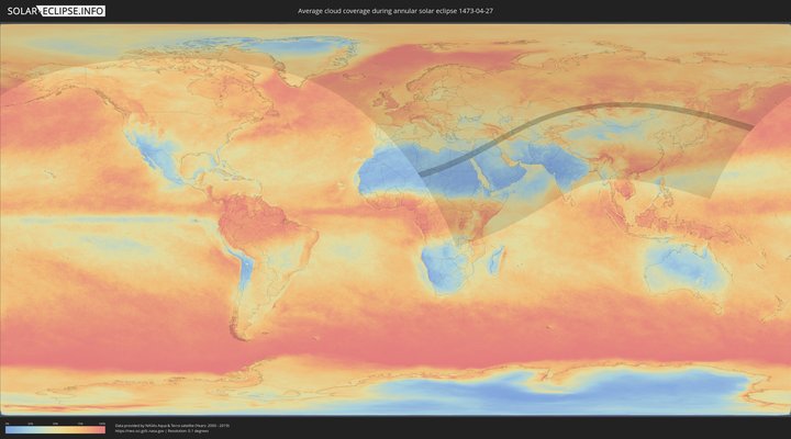 cloudmap