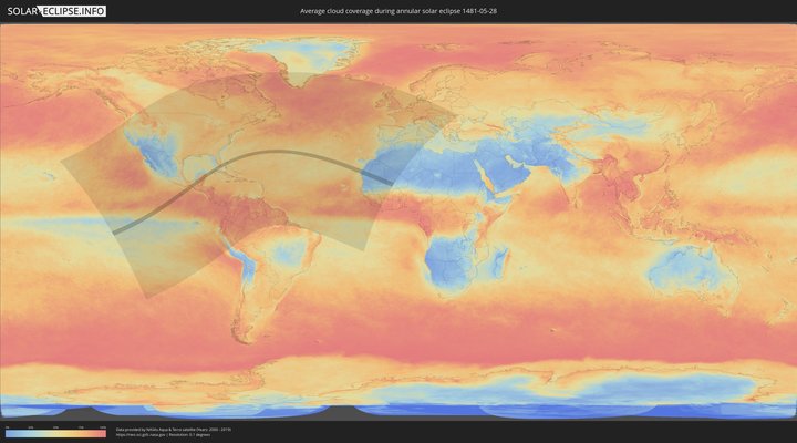 cloudmap