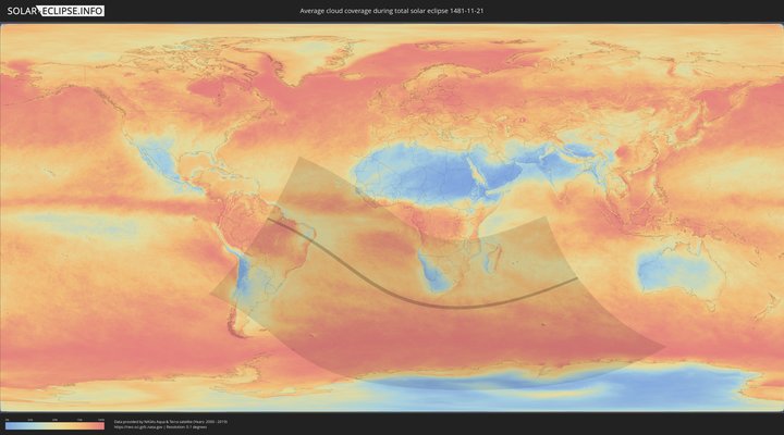 cloudmap