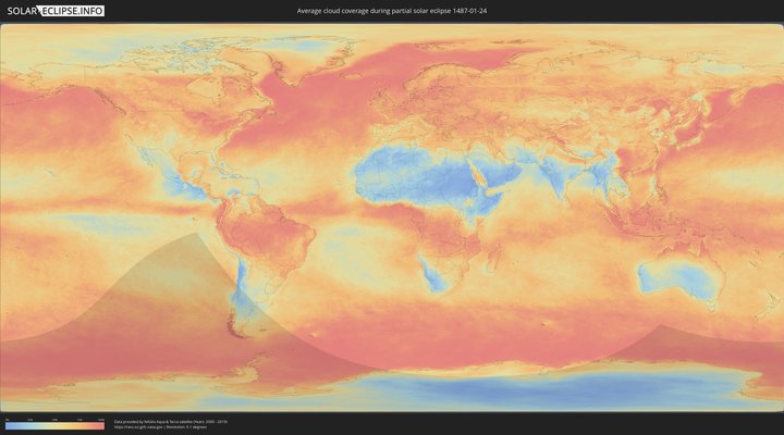 cloudmap