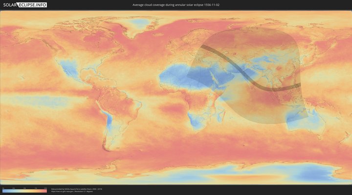 cloudmap