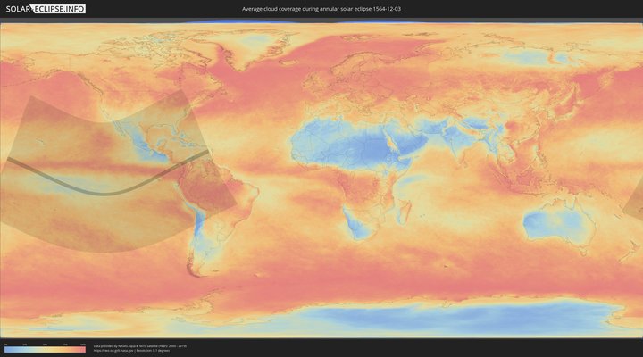 cloudmap