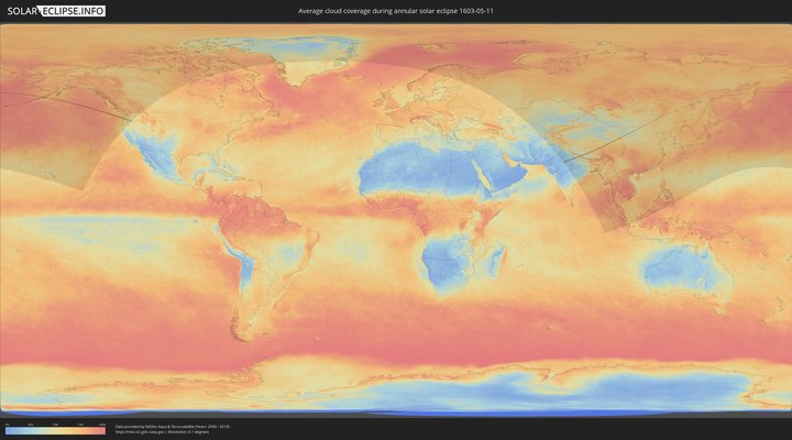 cloudmap