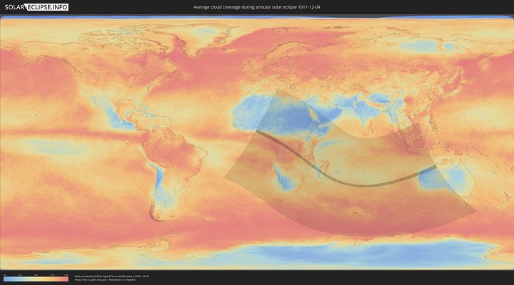 cloudmap