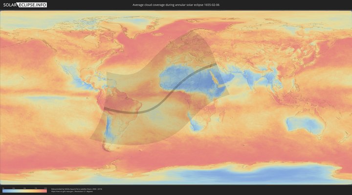 cloudmap