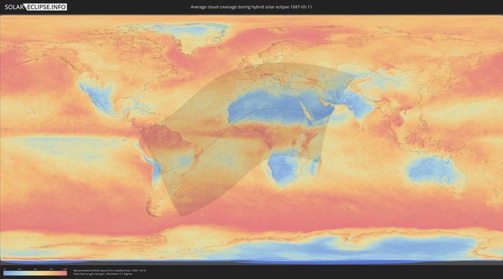 cloudmap