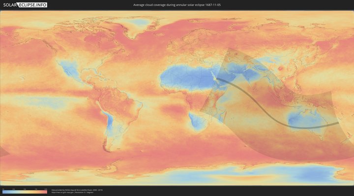 cloudmap