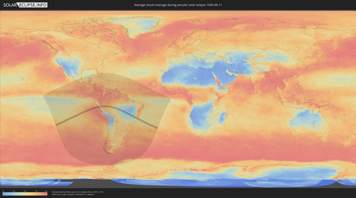 cloudmap