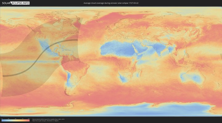 cloudmap