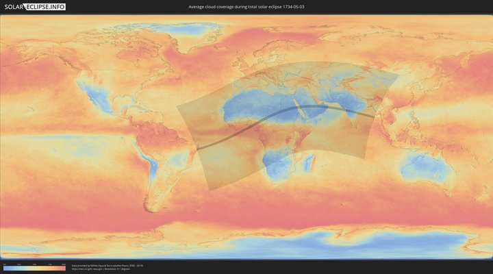 cloudmap