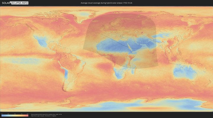 cloudmap