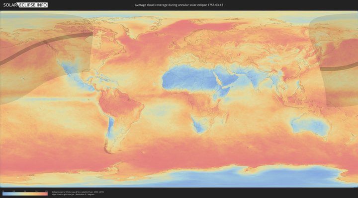 cloudmap