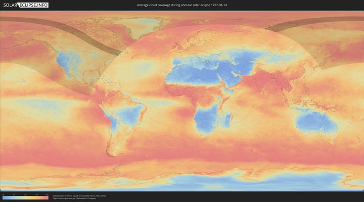 cloudmap