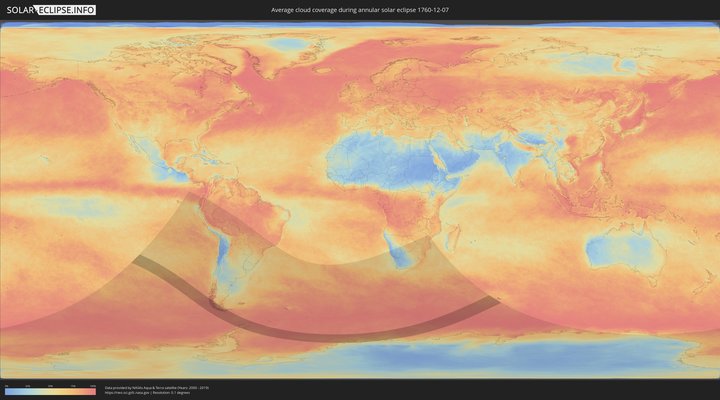 cloudmap