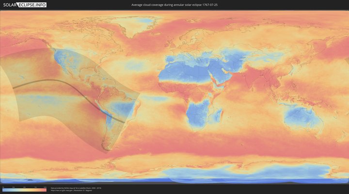 cloudmap