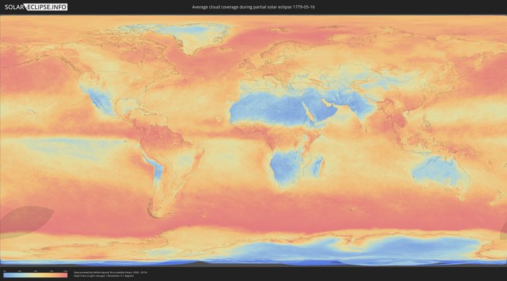 cloudmap