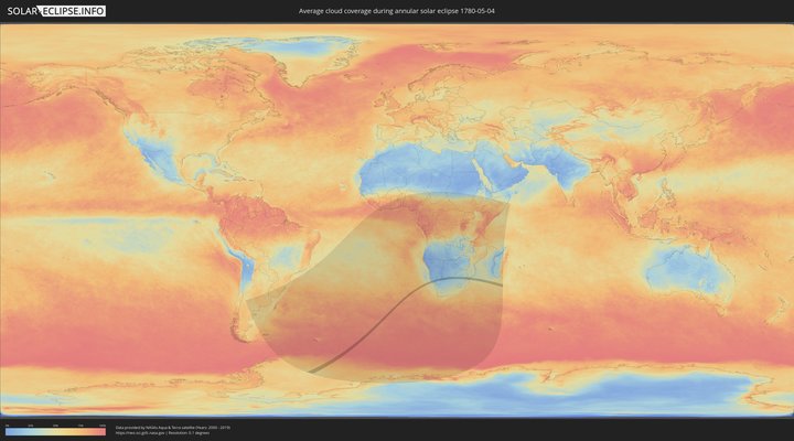 cloudmap