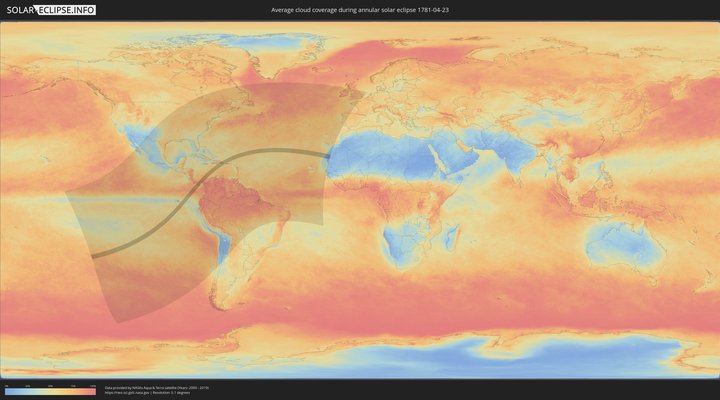 cloudmap