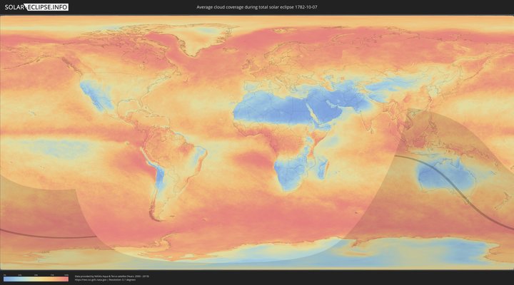 cloudmap