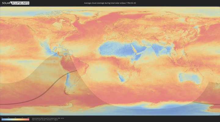 cloudmap