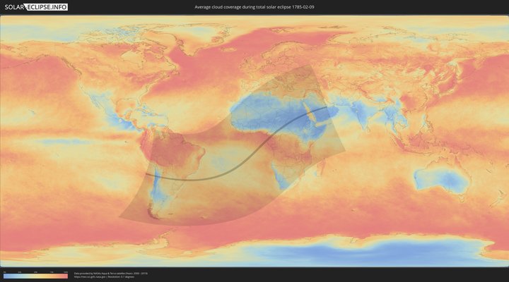 cloudmap