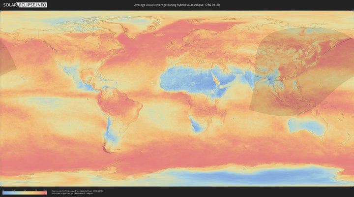 cloudmap