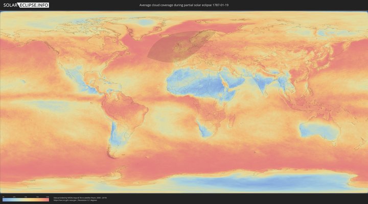 cloudmap