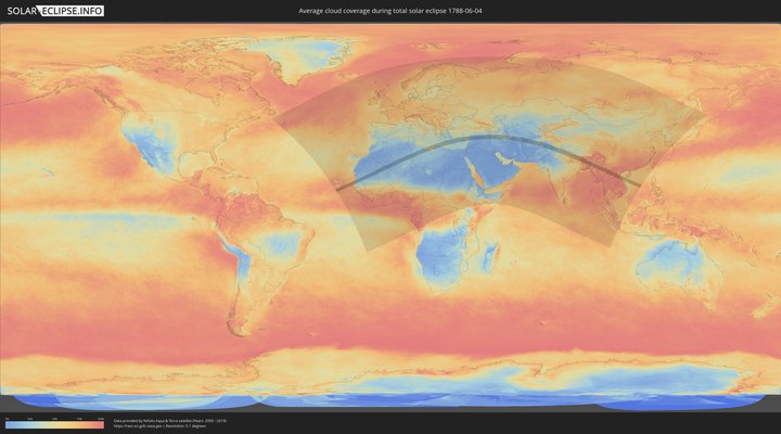 cloudmap