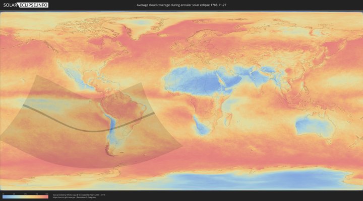 cloudmap