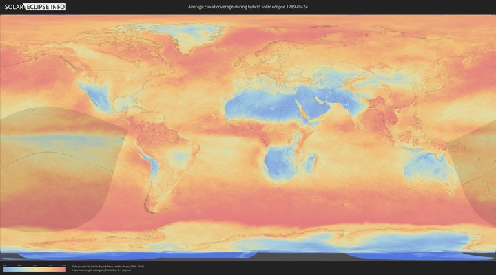 cloudmap