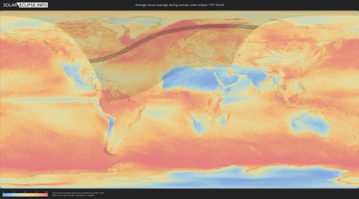 cloudmap