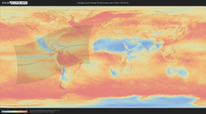 cloudmap