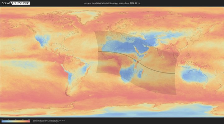 cloudmap