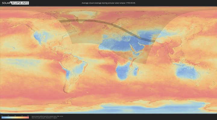 cloudmap