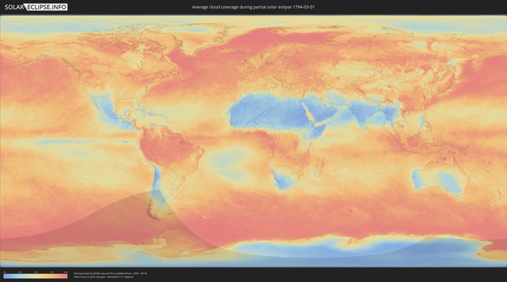 cloudmap