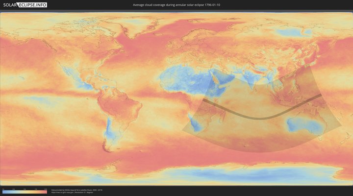 cloudmap